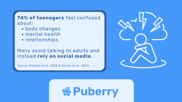 What Kids Really Wish They Learned in Health Class